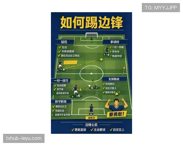 齐达内足球智慧揭秘：场上明智决策的五大关键要素