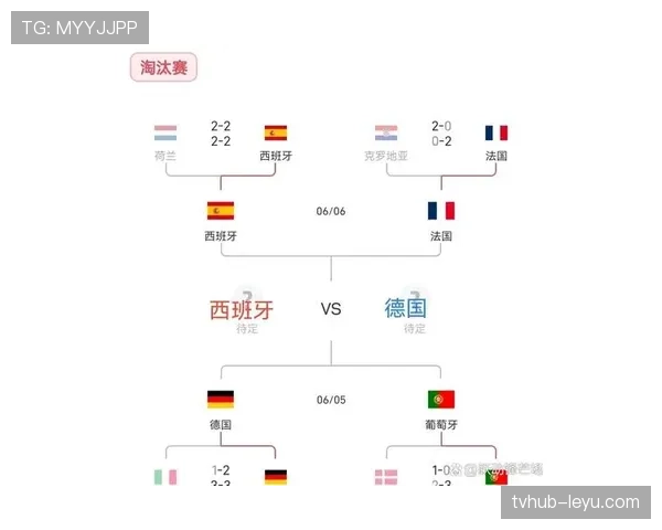 欧国联决赛圈举办地正式公布，全球球迷热议未来赛事安排