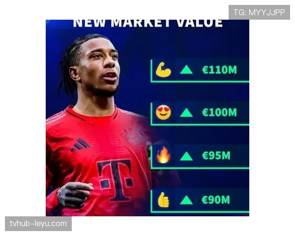 2023年足球新星榜揭晓,新一代天才球员闪耀赛场引期待 2023年足球新星榜揭晓,新一代天才球员闪耀赛场引期待