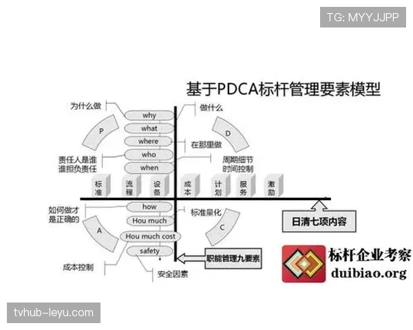 马尔蒂诺比赛阅读能力持续提升,战术执行力备受期待 马尔蒂诺比赛阅读能力持续提升,战术执行力备受期待
